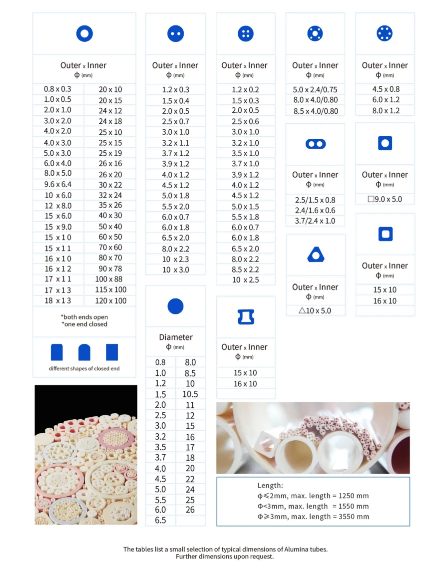 Unipretec Catalogue of Ceramic Tubes0511 Unipretec Catalogue of Ceramic Tubes0511